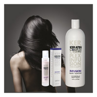 Keratin infusi KOMPLEKS